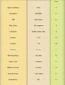 Click image for larger version

Name:	1020ad demographics.jpg
Views:	142
Size:	26.4 KB
ID:	8955478