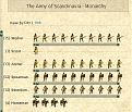 Click image for larger version

Name:	1020ad our armed forces part i.jpg
Views:	124
Size:	49.2 KB
ID:	8955480