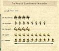 Click image for larger version

Name:	1020ad our armed forces part ii.jpg
Views:	127
Size:	43.8 KB
ID:	8955482