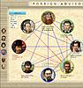 Click image for larger version

Name:	1110ad foreign advisor.jpg
Views:	119
Size:	132.9 KB
ID:	8955870