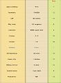 Click image for larger version

Name:	1110ad demographics.jpg
Views:	127
Size:	23.7 KB
ID:	8955876