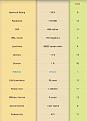 Click image for larger version

Name:	1070ad demographics.jpg
Views:	90
Size:	23.1 KB
ID:	8955899