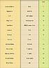 Click image for larger version

Name:	1220ad demographics.jpg
Views:	137
Size:	23.5 KB
ID:	8955939