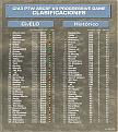 Click image for larger version

Name:	7pg_11civelo.jpg
Views:	127
Size:	186.3 KB
ID:	8956099