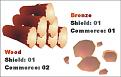 Click image for larger version

Name:	bronze and wood.jpg
Views:	250
Size:	31.4 KB
ID:	8956197