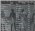 Click image for larger version

Name:	demographics 1766.jpg
Views:	132
Size:	41.5 KB
ID:	8958112