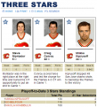 Click image for larger version

Name:	stars.png
Views:	101
Size:	31.5 KB
ID:	8958156