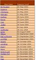 Click image for larger version

Name:	midmayemp.jpg
Views:	98
Size:	49.0 KB
ID:	8958414