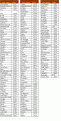 Click image for larger version

Name:	emporersjune.gif
Views:	418
Size:	32.1 KB
ID:	8959737