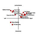 Click image for larger version

Name:	internationalchart.jpg
Views:	158
Size:	21.6 KB
ID:	8960214