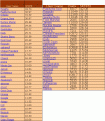 Click image for larger version

Name:	3monthreport.gif
Views:	184
Size:	20.3 KB
ID:	8962365
