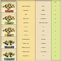 Click image for larger version

Name:	au 601, f11.jpg
Views:	305
Size:	54.8 KB
ID:	8963284