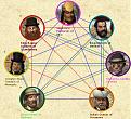 Click image for larger version

Name:	1485ad-leaderheads.jpg
Views:	117
Size:	380.1 KB
ID:	8963455