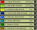 Click image for larger version

Name:	bc 1250 scores.jpg
Views:	895
Size:	14.6 KB
ID:	8963865