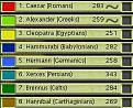 Click image for larger version

Name:	bc 925 scores.jpg
Views:	399
Size:	14.4 KB
ID:	8964031