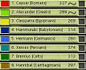 Click image for larger version

Name:	bc 750 scores.jpg
Views:	304
Size:	13.9 KB
ID:	8964090
