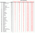 Click image for larger version

Name:	historicos2.gif
Views:	273
Size:	24.2 KB
ID:	8964221