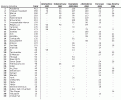 Click image for larger version

Name:	historicos3.gif
Views:	273
Size:	15.2 KB
ID:	8964222