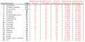 Click image for larger version

Name:	champions2003-2004.gif
Views:	262
Size:	13.3 KB
ID:	8964225