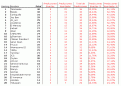 Click image for larger version

Name:	eurocopa2004.gif
Views:	255
Size:	17.9 KB
ID:	8964227