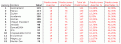 Click image for larger version

Name:	libertadores2004.gif
Views:	214
Size:	10.0 KB
ID:	8964231