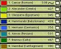 Click image for larger version

Name:	bc 250 scores.jpg
Views:	306
Size:	14.6 KB
ID:	8964259