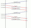 Click image for larger version

Name:	dump2.gif
Views:	162
Size:	6.2 KB
ID:	8965546
