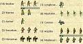 Click image for larger version

Name:	ad 890 greek military.jpg
Views:	194
Size:	15.5 KB
ID:	8966285