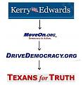 Click image for larger version

Name:	kerrytruth.jpg
Views:	124
Size:	26.2 KB
ID:	8967568