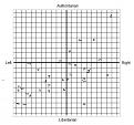Click image for larger version

Name:	polypolicompass2.jpg
Views:	121
Size:	117.3 KB
ID:	8968821