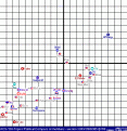 Click image for larger version

Name:	polcompass.gif
Views:	116
Size:	8.6 KB
ID:	8968866