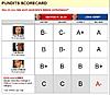 Click image for larger version

Name:	cnn3.jpg
Views:	137
Size:	49.8 KB
ID:	8973014