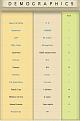 Click image for larger version

Name:	demographics.jpg
Views:	143
Size:	35.2 KB
ID:	8973616