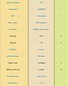 Click image for larger version

Name:	demographics 2.jpg
Views:	109
Size:	20.3 KB
ID:	8974418