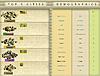 Click image for larger version

Name:	1250ad_demographics.jpg
Views:	112
Size:	116.3 KB
ID:	8975213