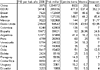 Click image for larger version

Name:	datos.gif
Views:	173
Size:	7.0 KB
ID:	8975332