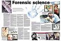 Click image for larger version

Name:	forensic science.jpg
Views:	70
Size:	16.3 KB
ID:	8975573