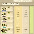 Click image for larger version

Name:	viking demographics, 410 ad.jpg
Views:	124
Size:	161.0 KB
ID:	8976803