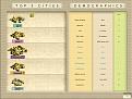 Click image for larger version

Name:	demographics screen.jpg
Views:	149
Size:	71.9 KB
ID:	8976966