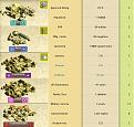 Click image for larger version

Name:	succesion_530bc_demograph.jpg
Views:	137
Size:	48.8 KB
ID:	8977109