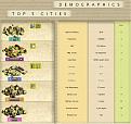 Click image for larger version

Name:	byzantines demographics, 130 bc.jpg
Views:	96
Size:	163.7 KB
ID:	8977243