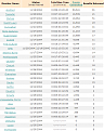 Click image for larger version

Name:	booyah.png
Views:	114
Size:	18.5 KB
ID:	8978525