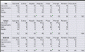 Click image for larger version

Name:	stats.gif
Views:	170
Size:	40.1 KB
ID:	8978710