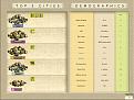 Click image for larger version

Name:	500 a d demographics screen.jpg
Views:	115
Size:	90.2 KB
ID:	8978963