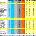 Click image for larger version

Name:	unidades.jpg
Views:	276
Size:	67.4 KB
ID:	8980355
