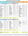 Click image for larger version

Name:	analisis ww.jpg
Views:	199
Size:	111.8 KB
ID:	8980523