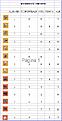 Click image for larger version

Name:	recursos.jpg
Views:	113
Size:	58.3 KB
ID:	8981279