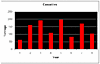 Click image for larger version

Name:	casualties.gif
Views:	211
Size:	6.7 KB
ID:	8981405