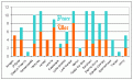 Click image for larger version

Name:	aggression_by_player.gif
Views:	178
Size:	9.2 KB
ID:	8982034
