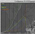 Click image for larger version

Name:	1920powergraph.jpg
Views:	178
Size:	39.8 KB
ID:	8982189